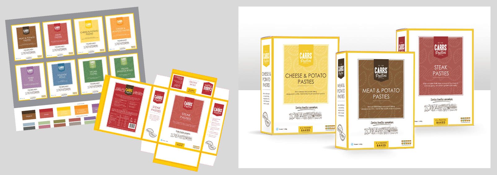 Carrs section 7 image