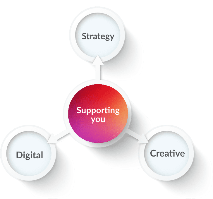 Your dedicated team  image